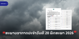 ສະພາບອາກາດປະຈໍາວັນທີ 21 ພຶດສະພາ 2026