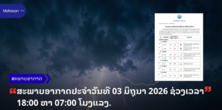 ສະພາບອາກາດປະຈໍາວັນທີ 03 ມິຖຸນາ 2026 ຊ່ວງເວລາ 18:00 ຫາ 07:00 ໂມງແລງ.