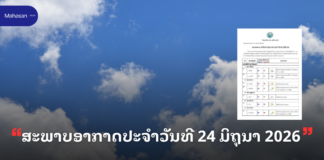 ສະພາບອາກາດປະຈໍາວັນທີ 24 ມິຖຸນາ 2026