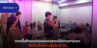 ກວດຄົ້ນຮ້ານນວດແອບແຝງຂາຍບໍລິການທາງເພດ ກັກຕົວເປົ້າໝາຍສົງໄສ 22 ຄົນ