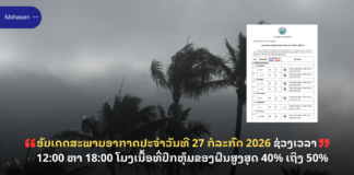 ອັບເດດສະພາບອາກາດປະຈໍາວັນທີ 27 ກໍລະກົດ 2026 ຊ່ວງເວລາ 12:00 ຫາ 18:00 ໂມງເນື້ອທີ່ປົກຫຸ້ມຂອງຝົນສູງສຸດ 40% ເຖິງ 50%
