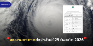 ສະພາບອາກາດປະຈຳວັນທີ 29 ກໍລະກົດ 2026