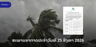 ສະພາບອາກາດປະຈຳວັນທີ 25 ສິງຫາ 2026