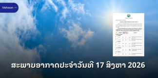 ສະພາບອາກາດປະຈຳວັນທີ 17 ສິງຫາ 2026