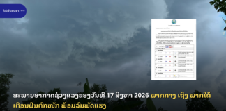 ສະພາບອາກາດຊ່ວງແລງຂອງວັນທີ 17 ສິງຫາ 2026 ພາກກາງ ເຖິງ ພາກໃຕ້ ເຕືອນຝົນຕົກໜັກ ພ້ອມລົມພັດແຮງ