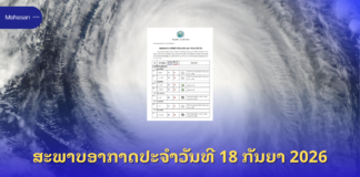 ສະພາບອາກາດປະຈໍາວັນທີ 18 ກັນຍາ 2026